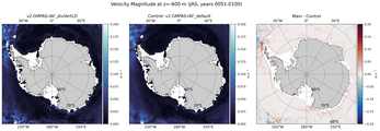 JAS Velocity Magnitude