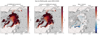 JJA JJA Climatology Map of Northern-Hemisphere Sea Ice Melting