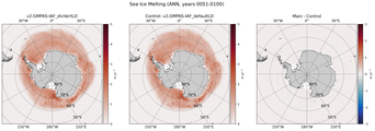 ANN ANN Climatology Map of Southern-Hemisphere Sea Ice Melting