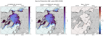 DJF DJF Climatology Map of Northern-Hemisphere Sea Ice Production