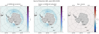 DJF DJF Climatology Map of Southern-Hemisphere Sea Ice Production