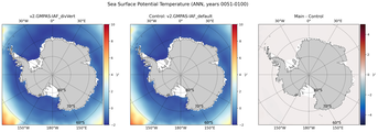 ANN Potential Temperature