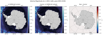 JAS Velocity Magnitude