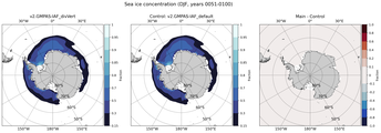 DJF DJF Climatology Map of Southern-Hemisphere Sea-Ice Concentration