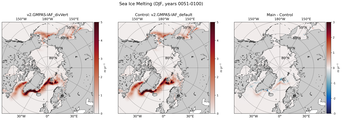 DJF DJF Climatology Map of Northern-Hemisphere Sea Ice Melting