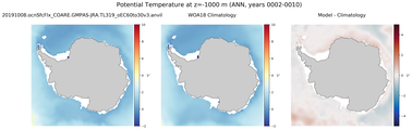 ANN Potential Temperature