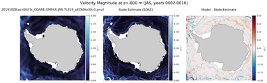 JAS Velocity Magnitude