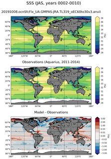 JAS Mean Sea Surface Salinity