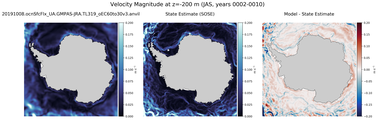 JAS Velocity Magnitude