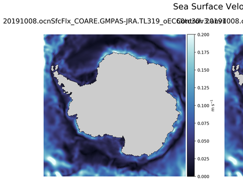 Antarctic Velocity Magnitude