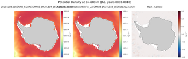 JAS Potential Density