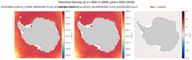 ANN Potential Density