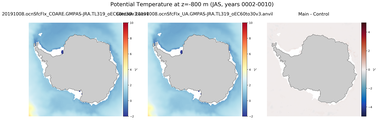 JAS Potential Temperature