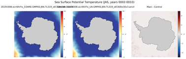 JAS Potential Temperature