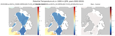 JFM Potential Temperature