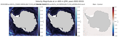 JFM Velocity Magnitude