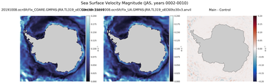 JAS Velocity Magnitude