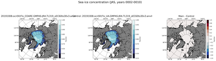JAS Climatology Map of Northern-Hemisphere Sea-Ice Concentration