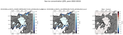 JFM Climatology Map of Northern-Hemisphere Sea-Ice Concentration