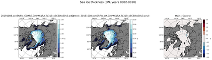 ON Climatology Map of Northern-Hemisphere Sea-Ice Thickness.