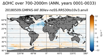 ANN Anomaly in Ocean Heat Content over 700-2000m