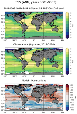 ANN Mean Sea Surface Salinity