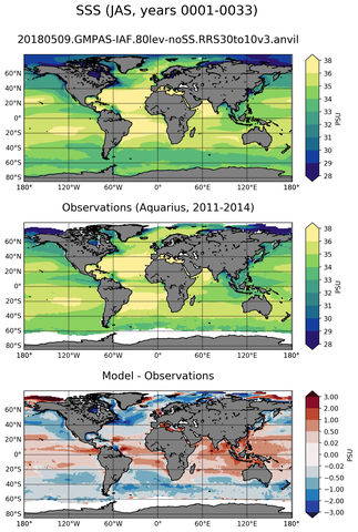 JAS Mean Sea Surface Salinity