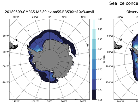 Southern-Hemisphere Sea-Ice Concentration