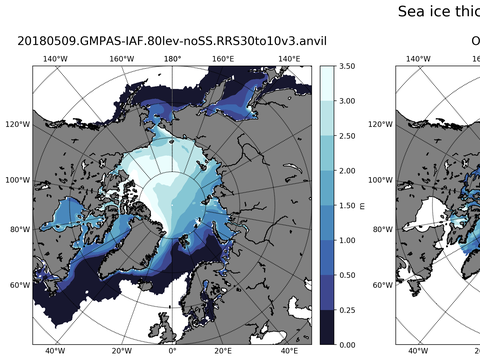 Northern-Hemisphere Sea-Ice Thickness