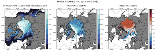 FM Climatology Map of Northern-Hemisphere Sea-Ice Thickness.