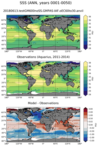 ANN Mean Sea Surface Salinity