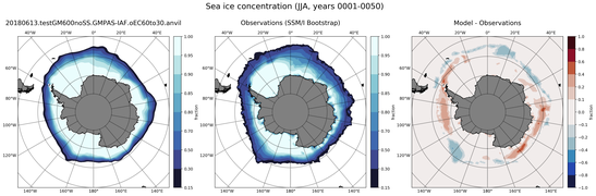 JJA Climatology Map of Southern-Hemisphere Sea-Ice Concentration
