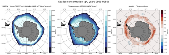 JJA Climatology Map of Southern-Hemisphere Sea-Ice Concentration