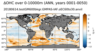 ANN Anomaly in Ocean Heat Content over 0-10000m
