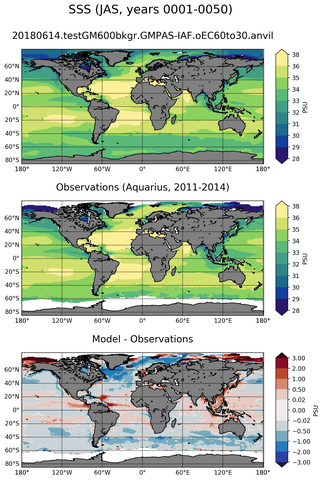 JAS Mean Sea Surface Salinity