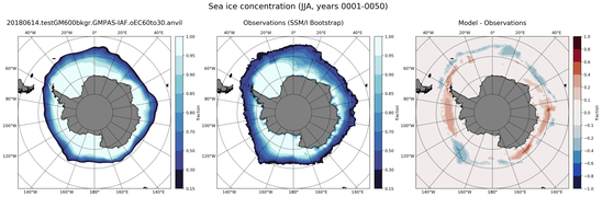 JJA Climatology Map of Southern-Hemisphere Sea-Ice Concentration