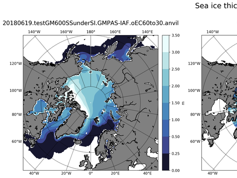 Northern-Hemisphere Sea-Ice Thickness