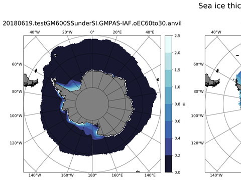 Southern-Hemisphere Sea-Ice Thickness