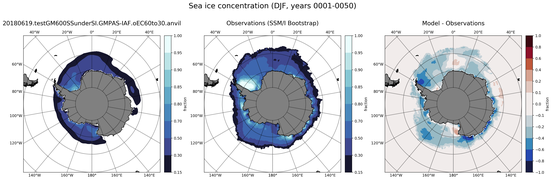 DJF Climatology Map of Southern-Hemisphere Sea-Ice Concentration