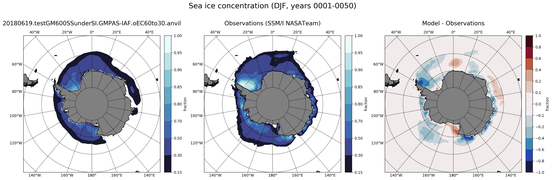 DJF Climatology Map of Southern-Hemisphere Sea-Ice Concentration