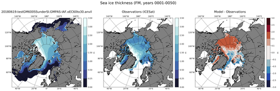 FM Climatology Map of Northern-Hemisphere Sea-Ice Thickness.
