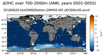 ANN Anomaly in Ocean Heat Content over 700-2000m