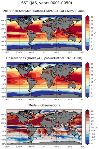 JAS Mean Sea Surface Temperature