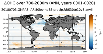ANN Anomaly in Ocean Heat Content over 700-2000m