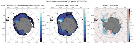 DJF Climatology Map of Southern-Hemisphere Sea-Ice Concentration