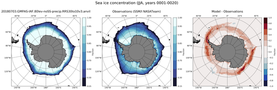 JJA Climatology Map of Southern-Hemisphere Sea-Ice Concentration