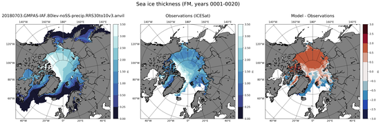 FM Climatology Map of Northern-Hemisphere Sea-Ice Thickness.