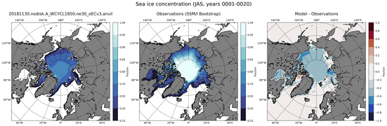 JAS Climatology Map of Northern-Hemisphere Sea-Ice Concentration