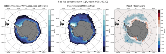 DJF Climatology Map of Southern-Hemisphere Sea-Ice Concentration