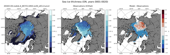 ON Climatology Map of Northern-Hemisphere Sea-Ice Thickness.
